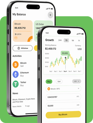 Vind meer uit trading platform with live market data