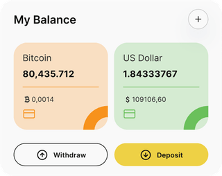 Vind meer uit automated trading solution — dashboard overview